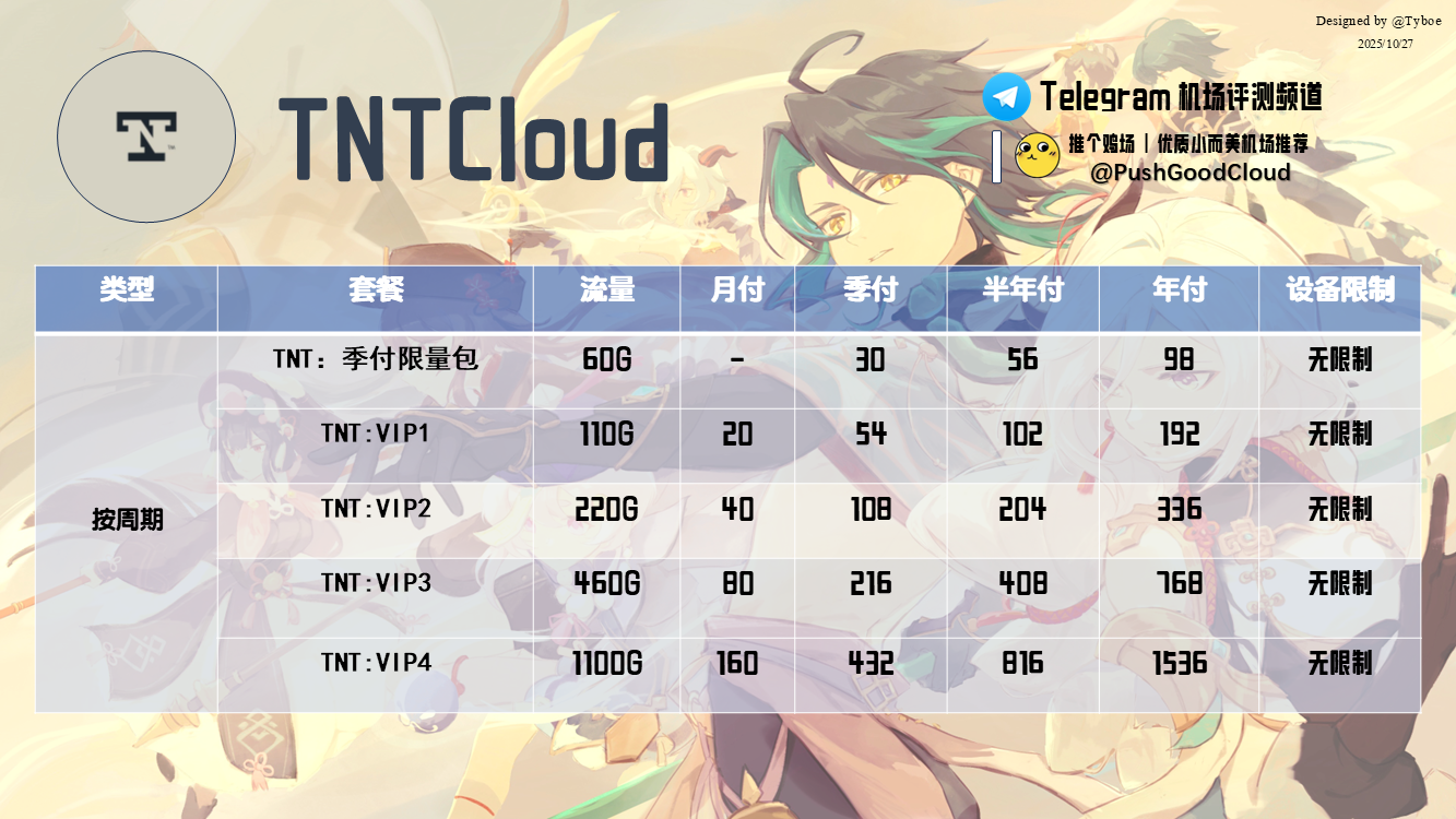 TNTCloud-价格图.png