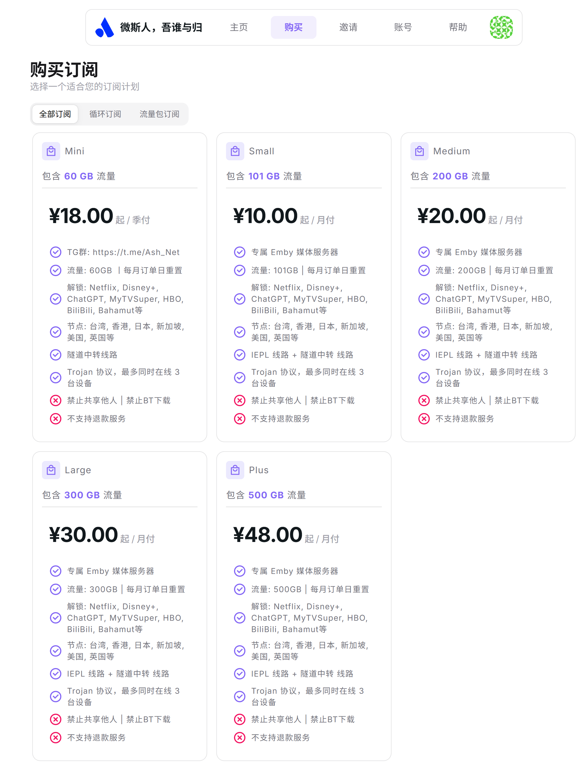 Ash-价格图(2025.11.18).png Ash-价格图(2025.11.18).png
