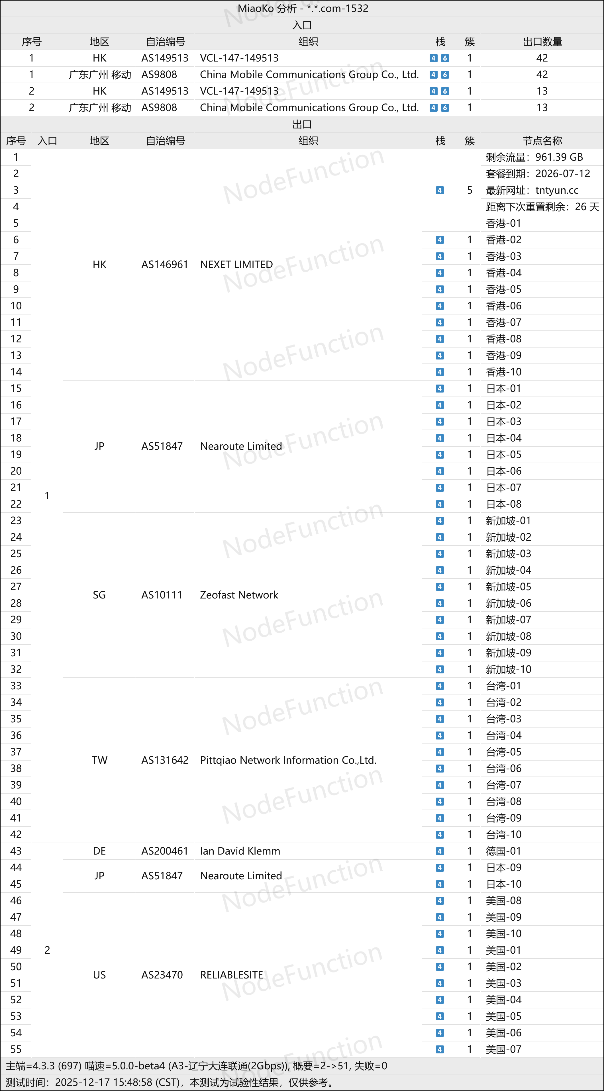 TNTCloud-拓扑图.png TNTCloud-拓扑图.png