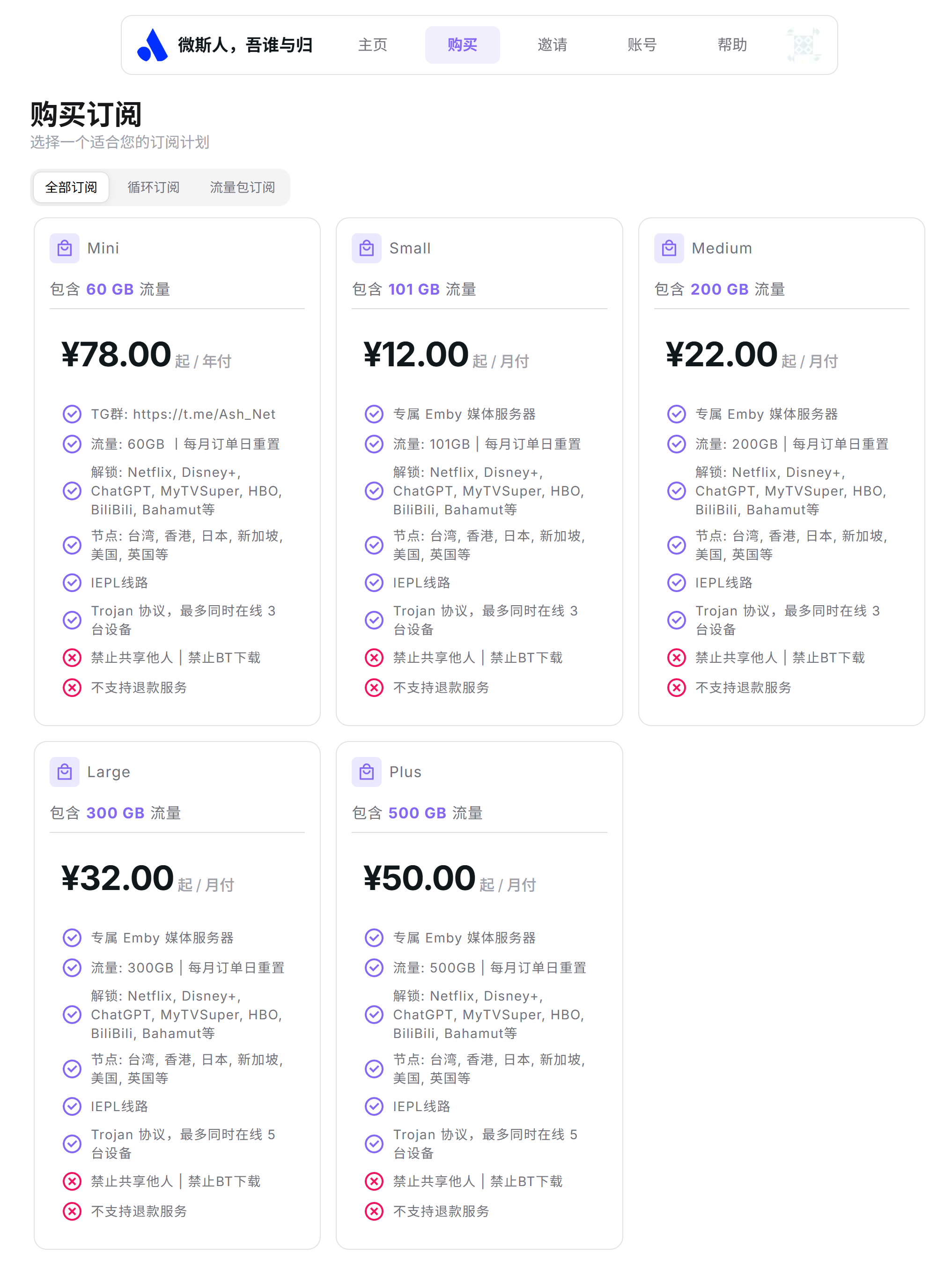 Ash-价格图(2025.12.31).png Ash-价格图(2025.12.31).png