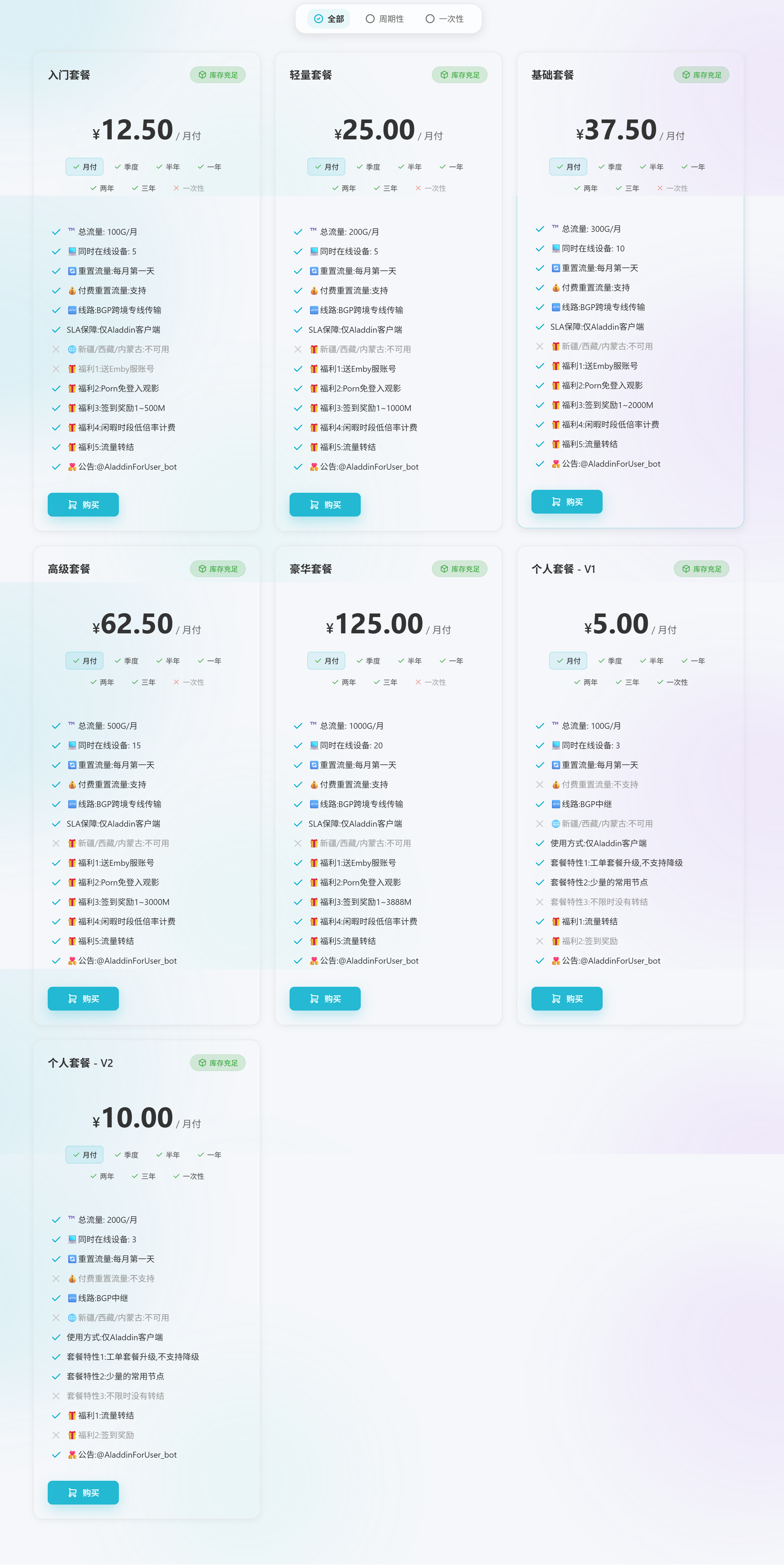 阿拉丁-价格图(2026.2.14).png