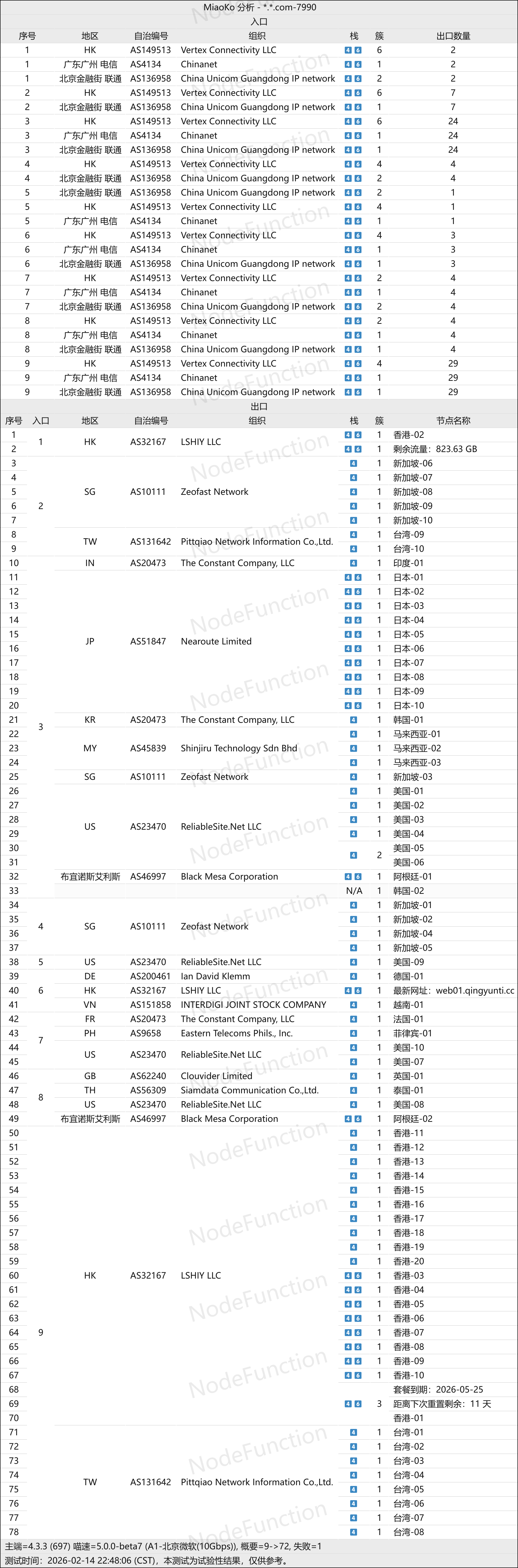 青云梯-拓扑图.png