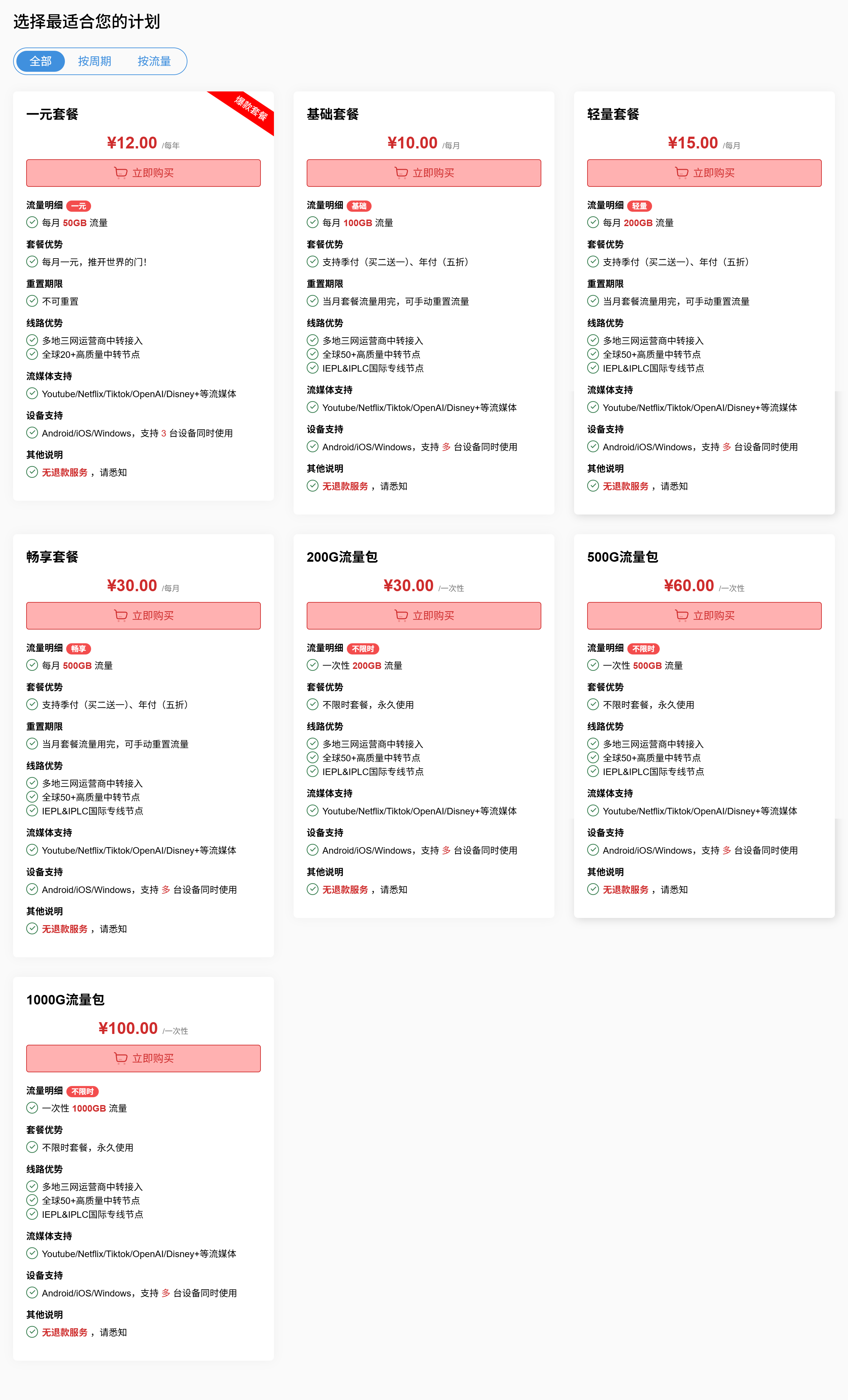 一元中转-价格图(2026.2.14).png