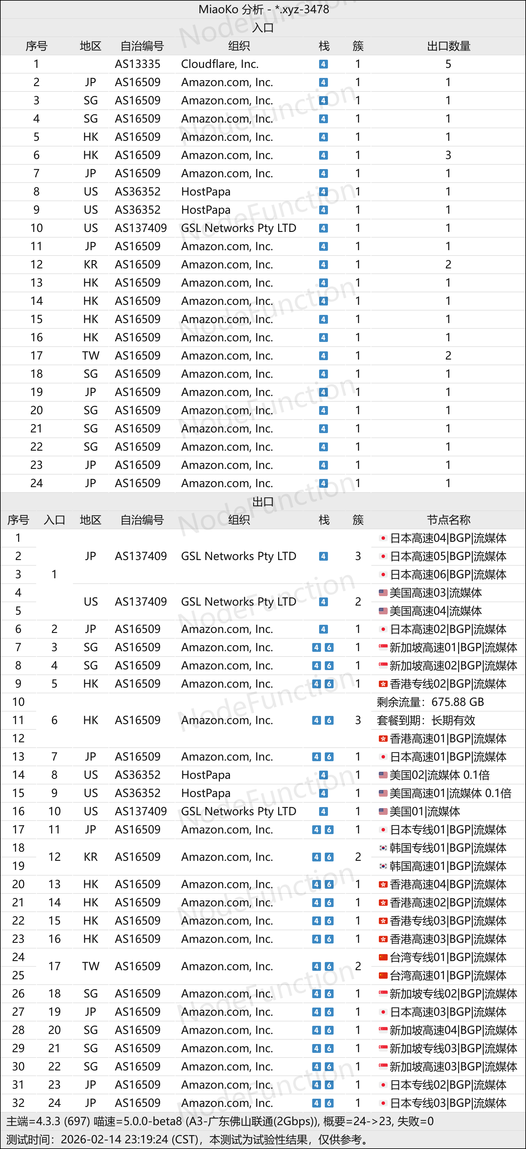 良心云-拓扑图.png