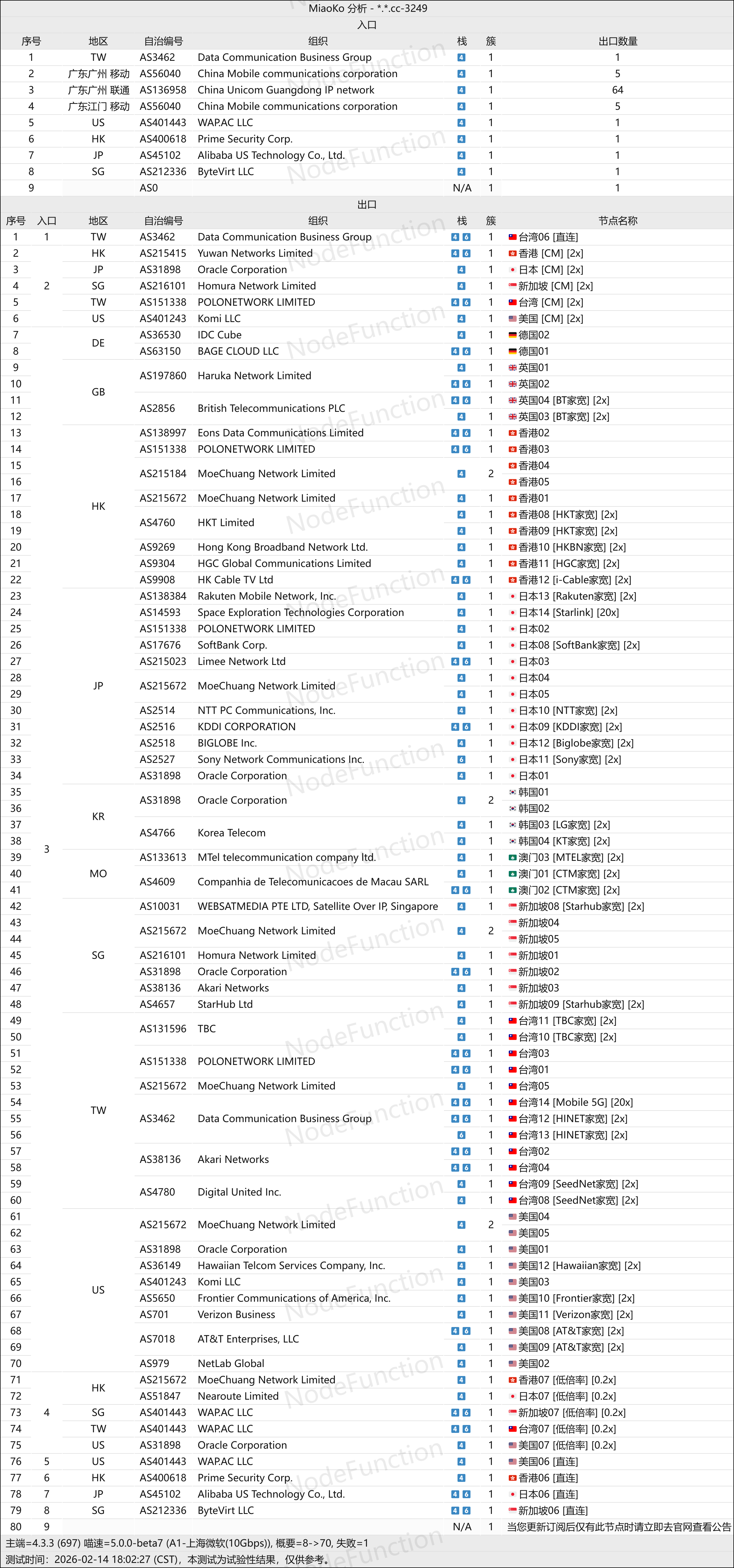 柚子兔-拓扑图.png