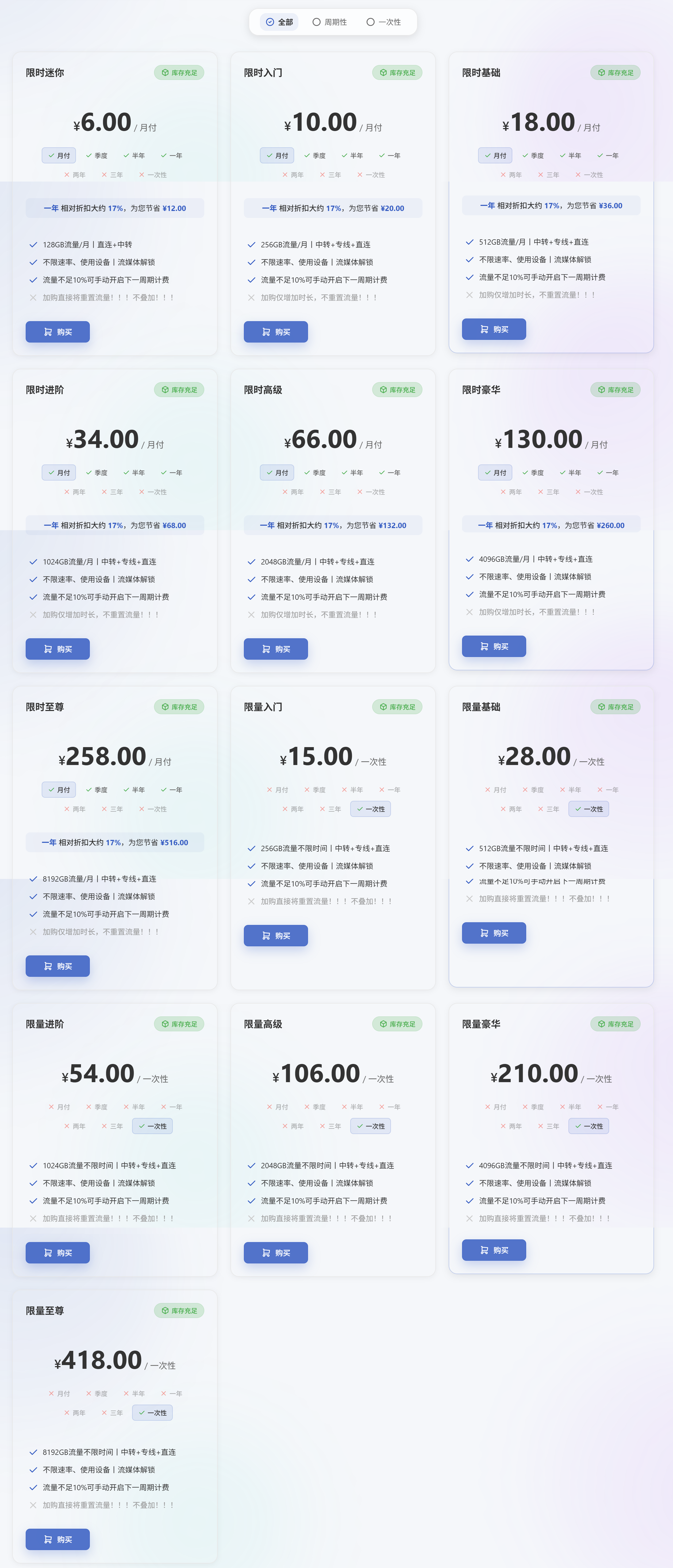 山海-价格图(2026.2.14).png