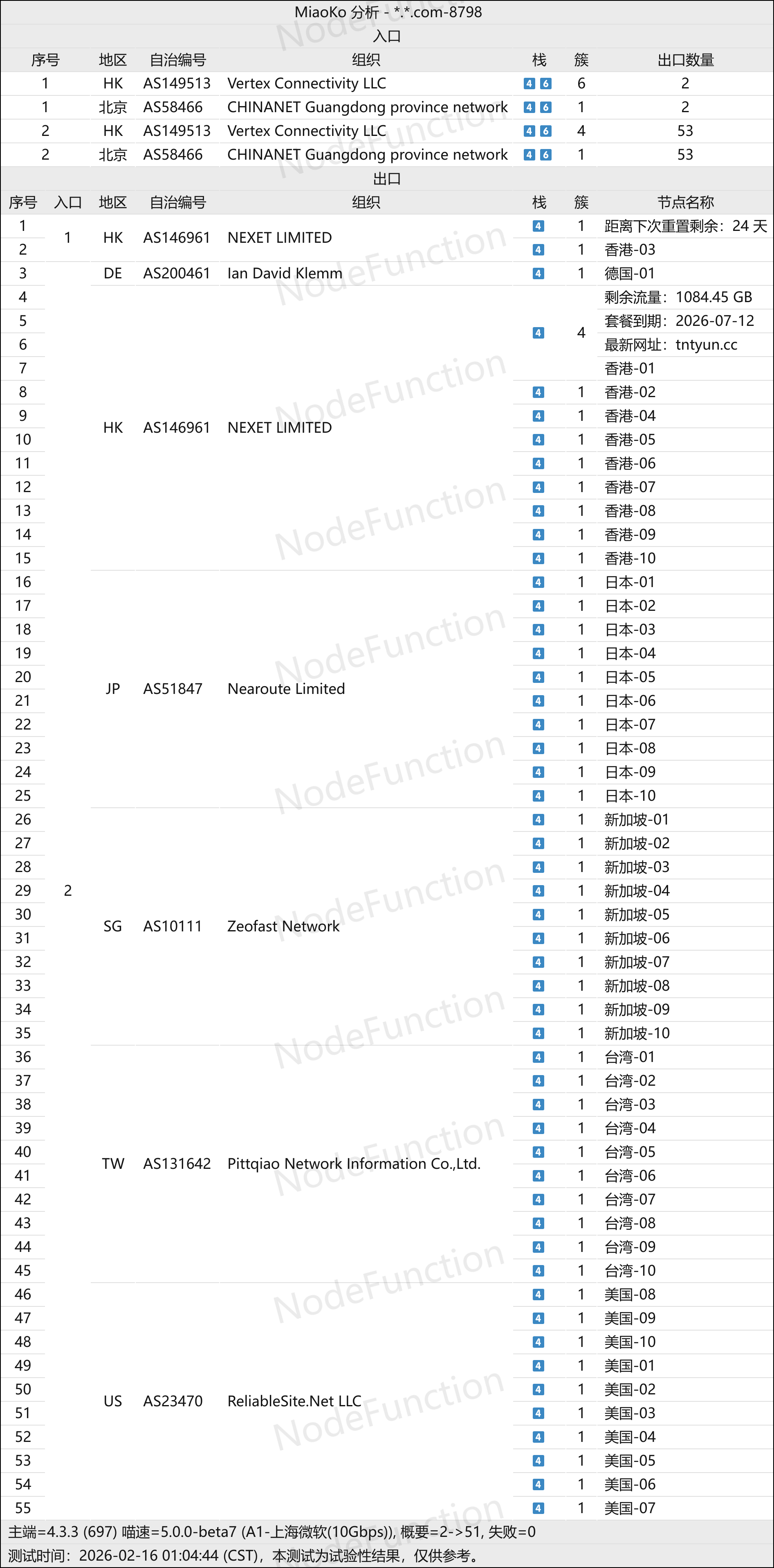 TNTCloud-拓扑图.png