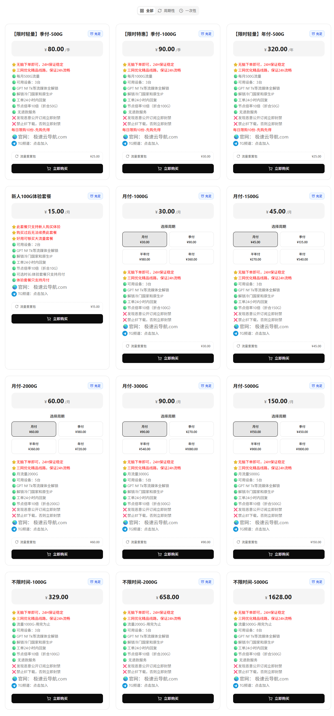 极速Cloud-价格图.png 极速Cloud-价格图.png