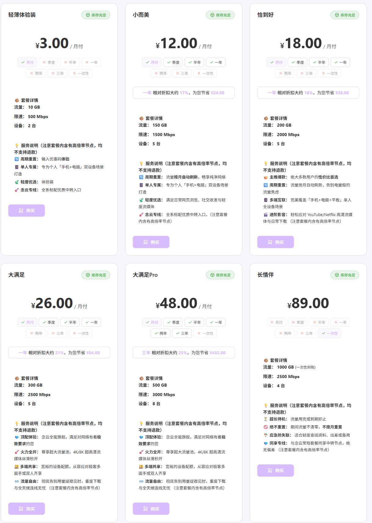 念云-价格图(2026.9.21).png