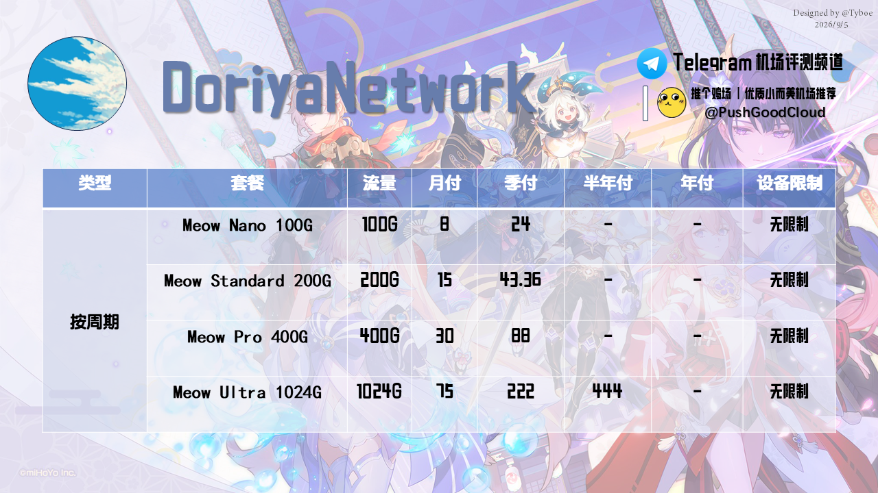 DoriyaNetwork-价格图(2026.9.5).png