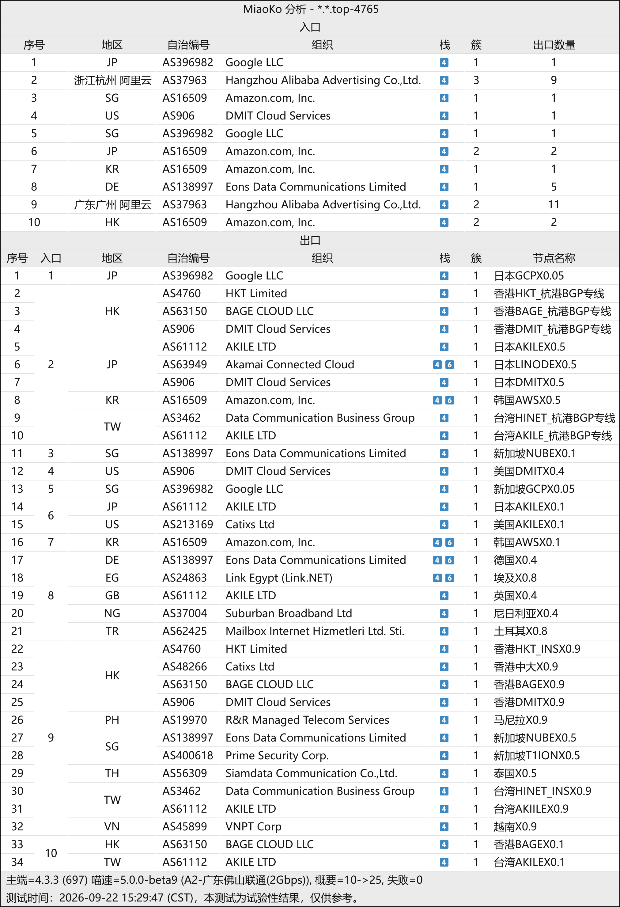 大飞机场-拓扑图.png