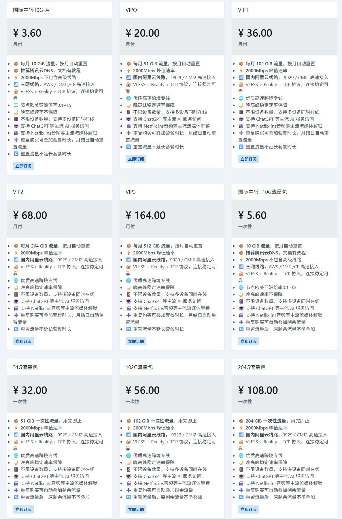 大飞机场-价格图(2026.9.22).png