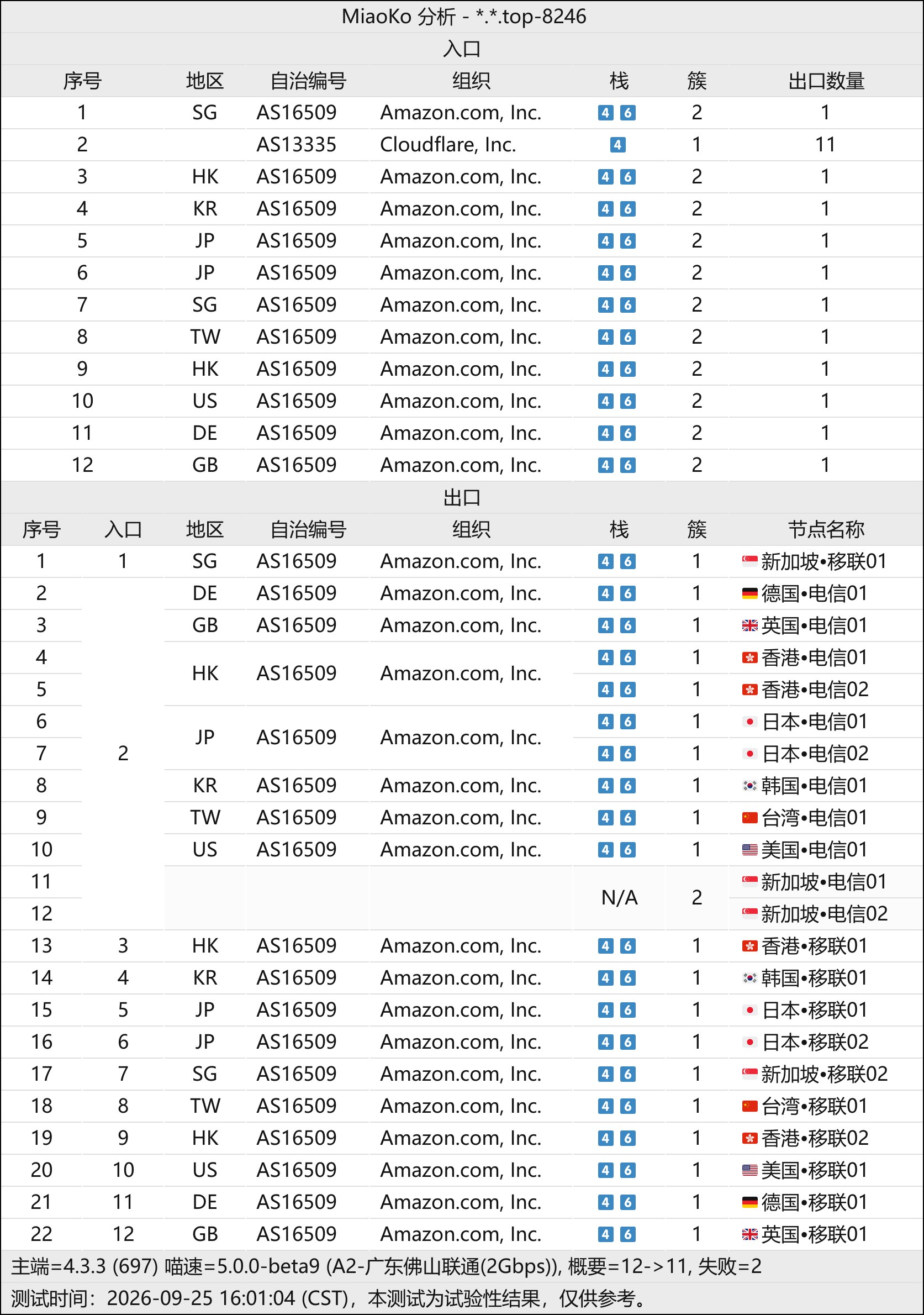 吹雪云-拓扑图.jpg